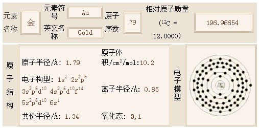 xCM(jn)x